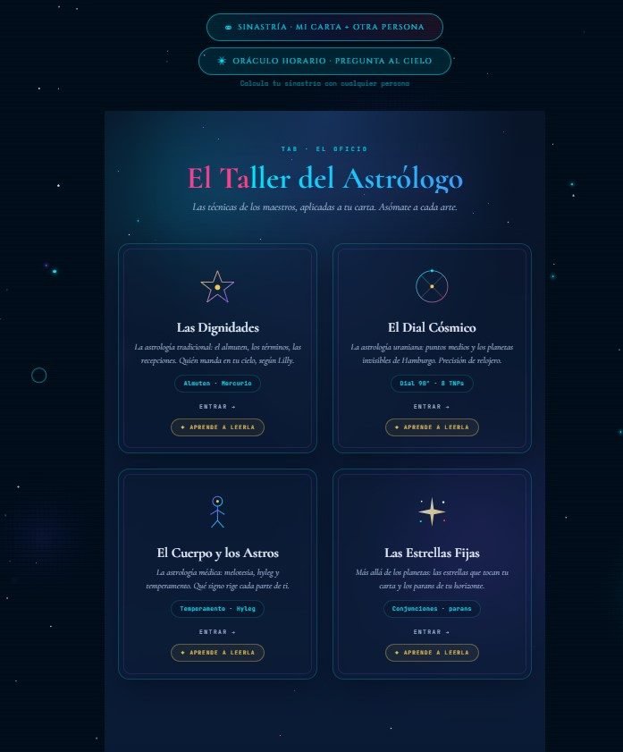 TÉCNICA tab: dignities, cosmic dial, medical, fixed stars